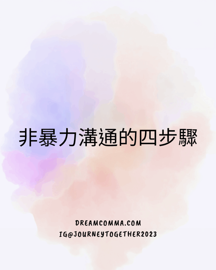 Dreamcomma非暴力溝通的4步驟 1 Four steps of nonviolent communication a colorful watercolor background with black text